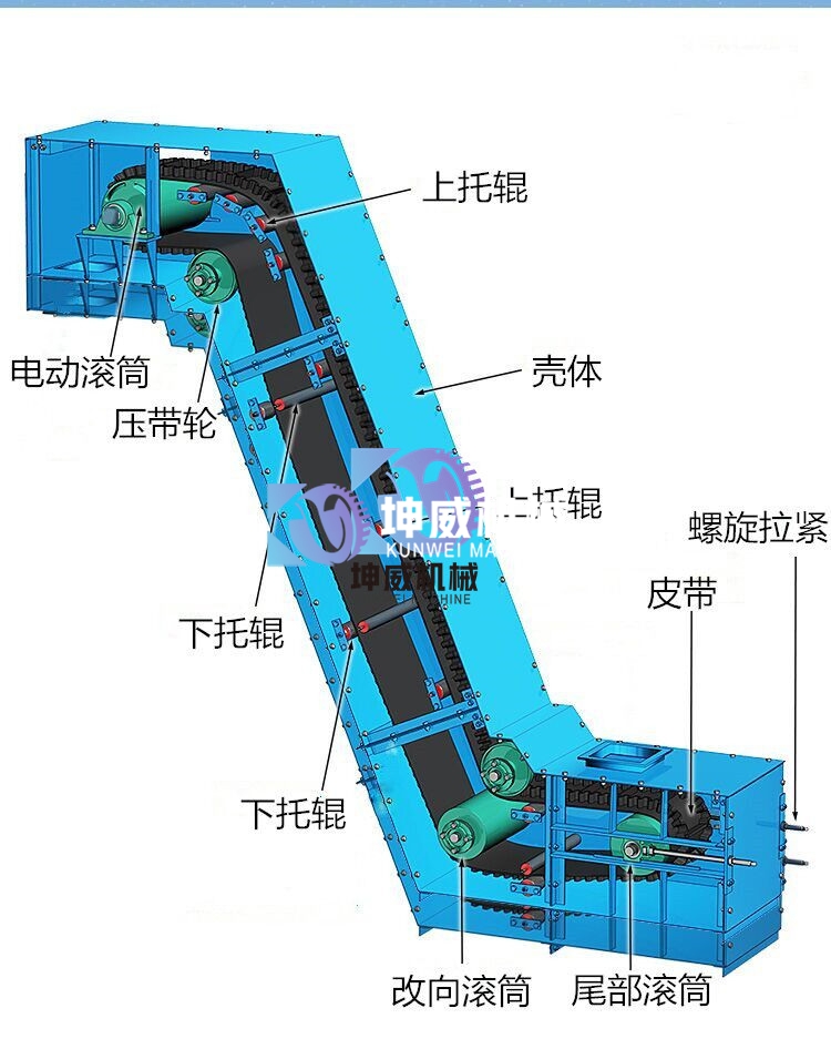 全封閉大傾角皮帶輸送機